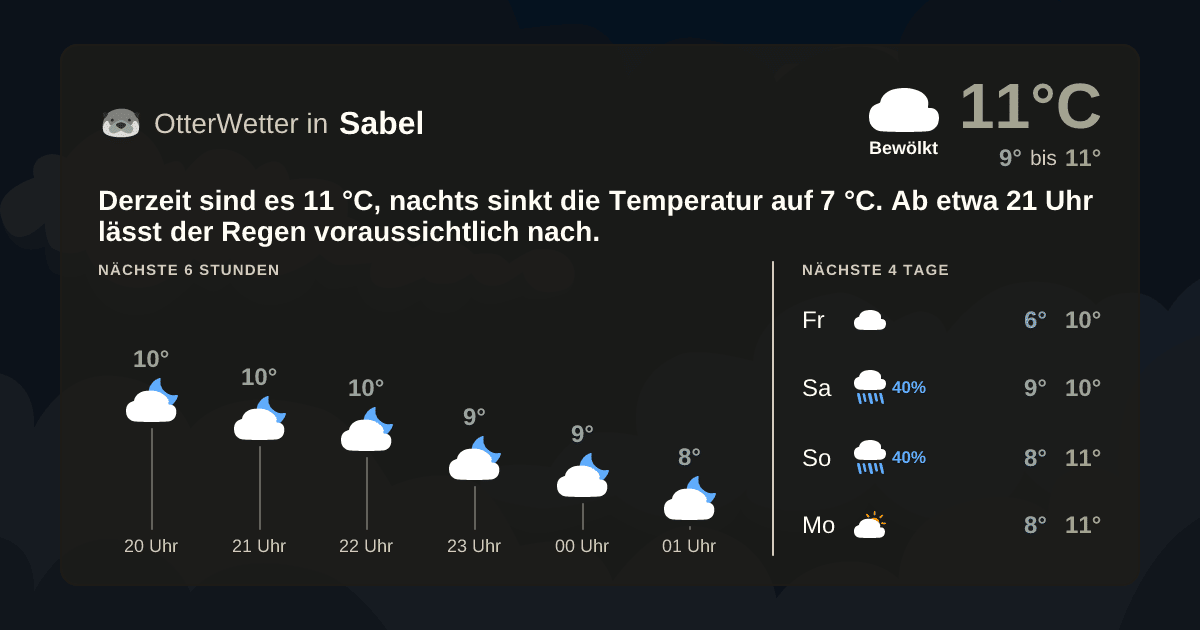 OtterWetter-Widget Sabel