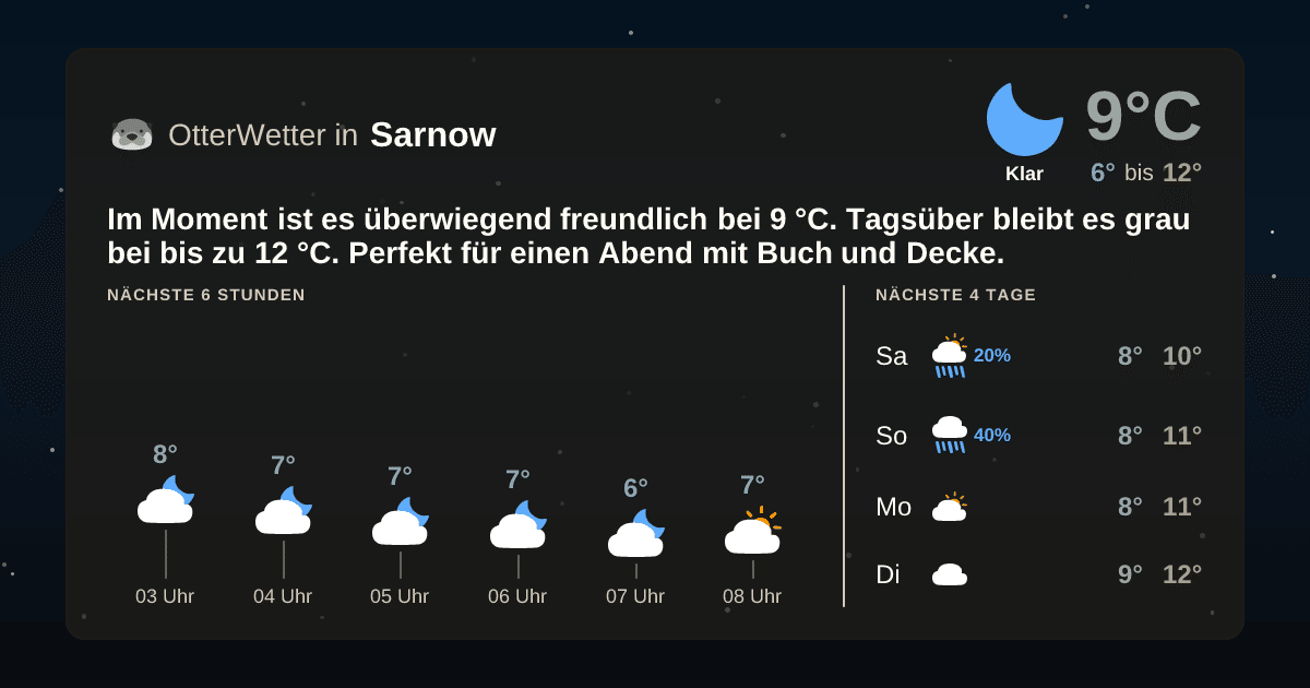 OtterWetter-Widget Sarnow