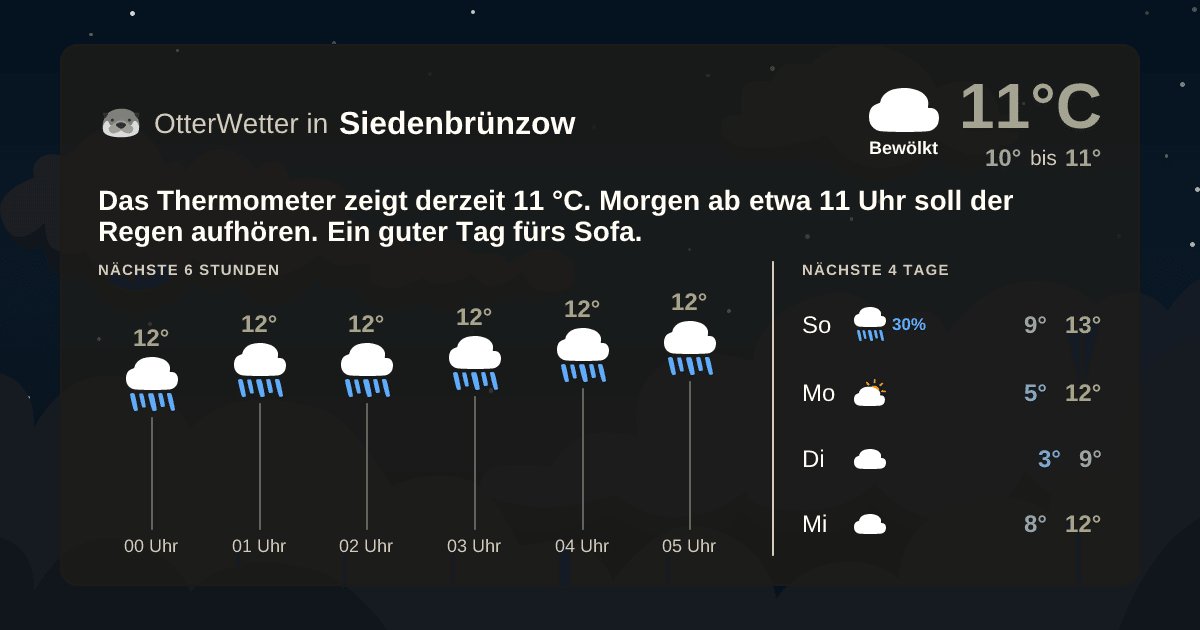 OtterWetter-Widget Siedenbrünzow