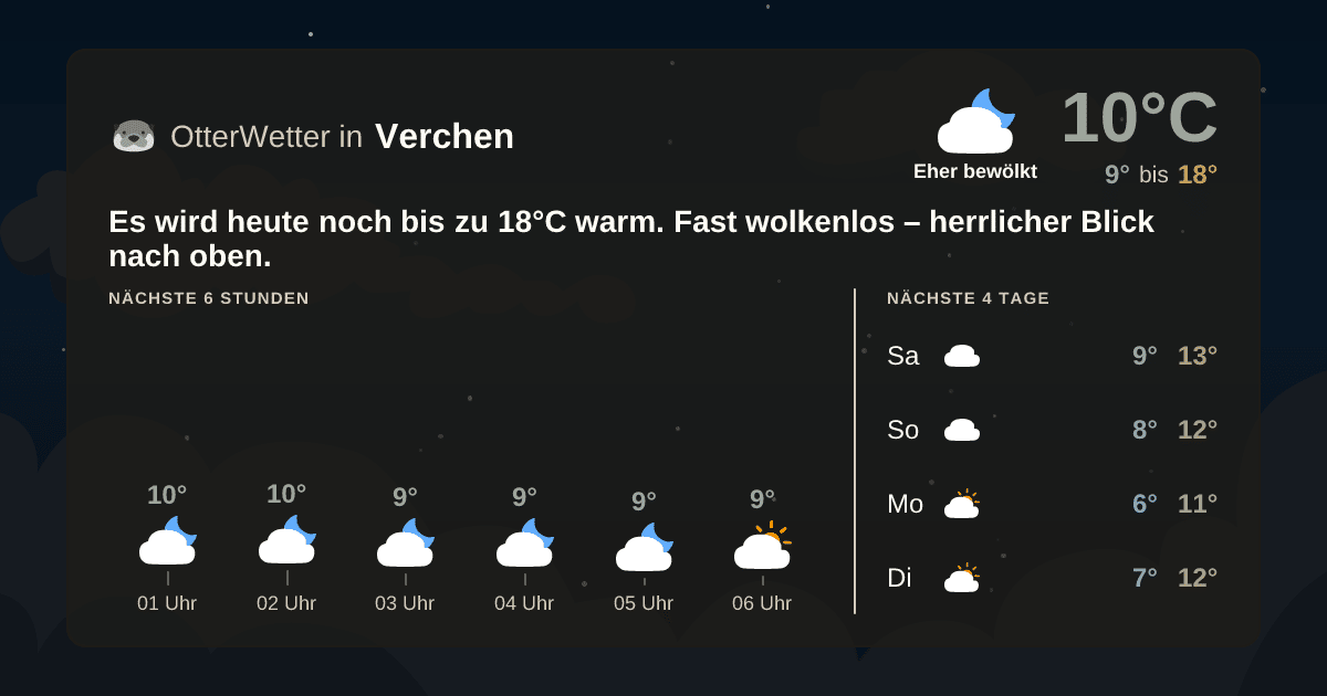 Widget-Vorschau für Verchen Wetter-Widget-Vorschau mit Vorhersagedaten für Verchen