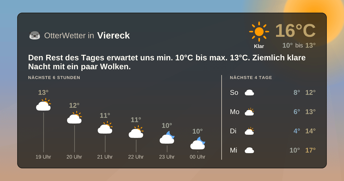OtterWetter-Widget Viereck