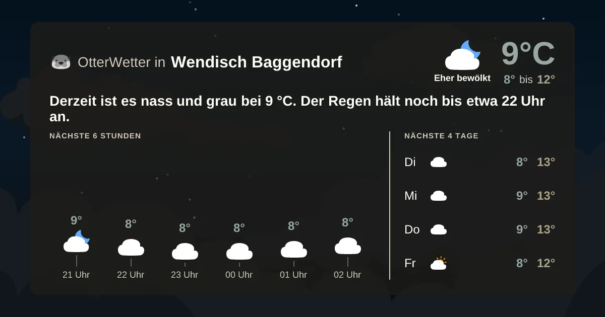 Widget-Vorschau für Wendisch Baggendorf Wetter-Widget-Vorschau mit Vorhersagedaten für Wendisch Baggendorf