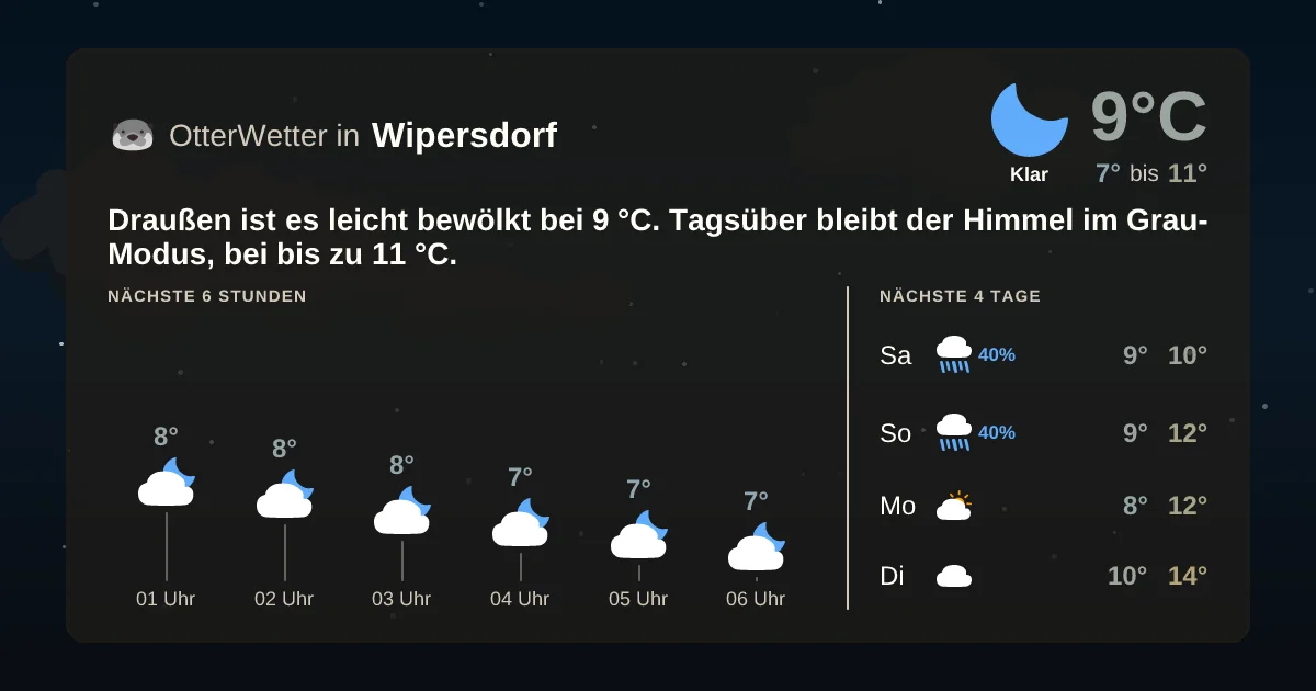 Widget-Vorschau für Wipersdorf Wetter-Widget-Vorschau mit Vorhersagedaten für Wipersdorf
