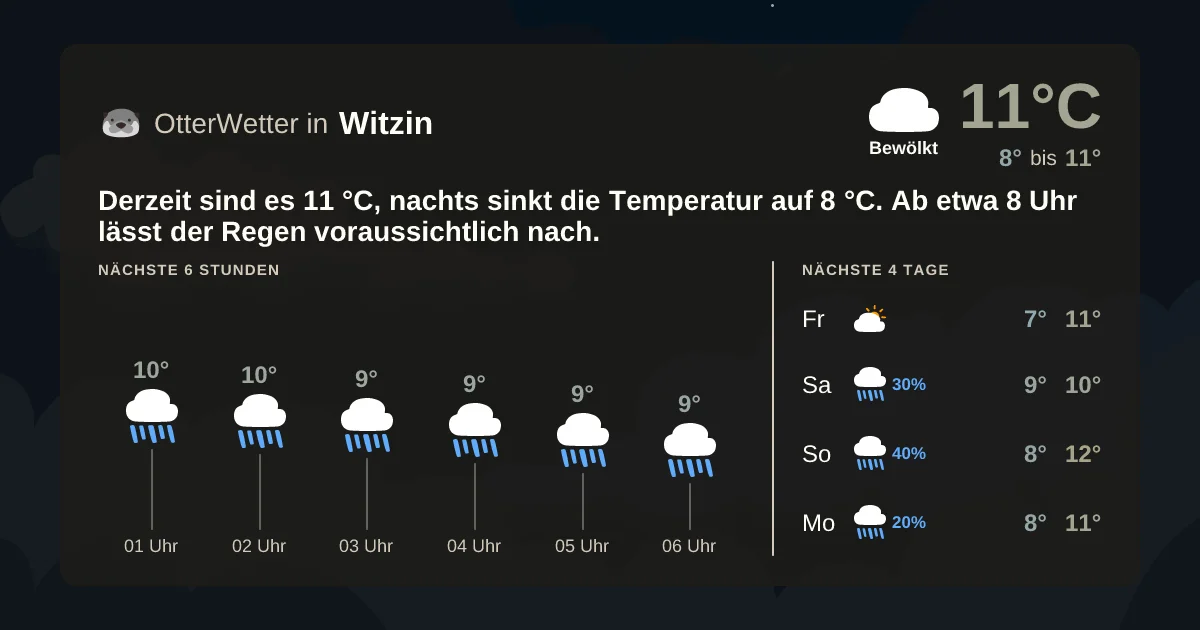 Widget-Vorschau für Witzin Wetter-Widget-Vorschau mit Vorhersagedaten für Witzin