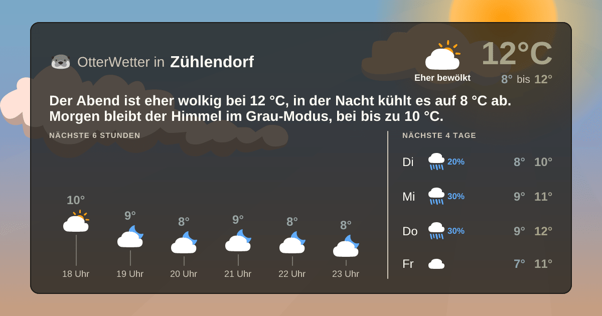 OtterWetter-Widget Zühlendorf