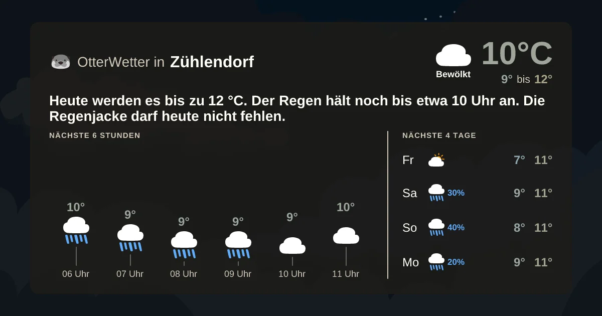 Widget-Vorschau für Zühlendorf Wetter-Widget-Vorschau mit Vorhersagedaten für Zühlendorf