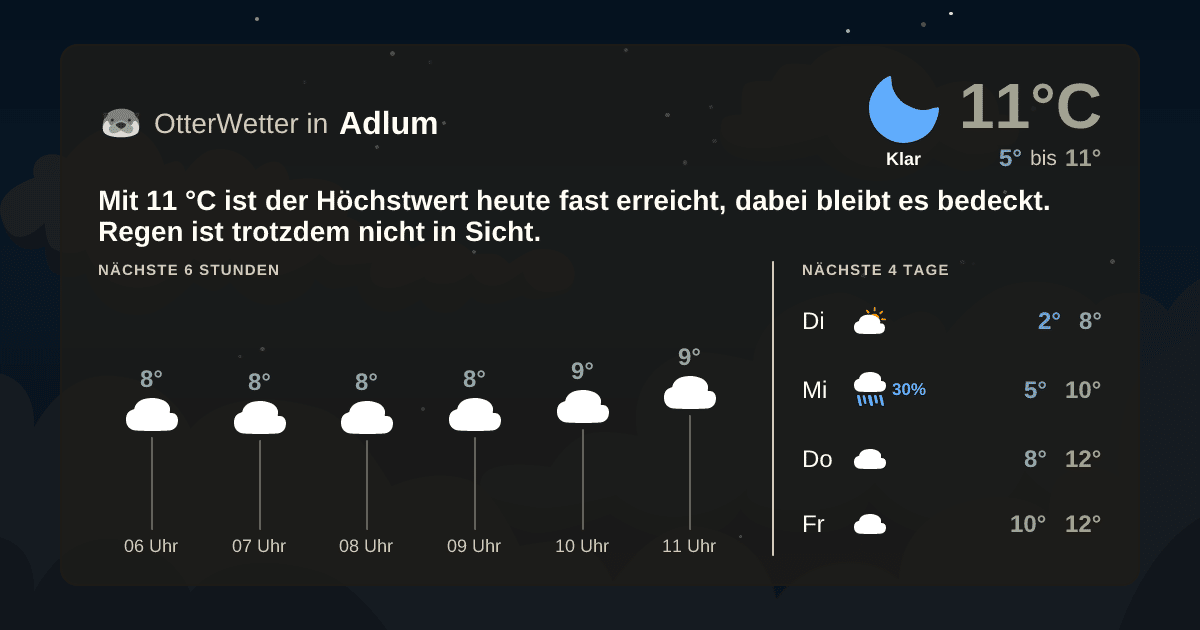 OtterWetter-Widget Adlum