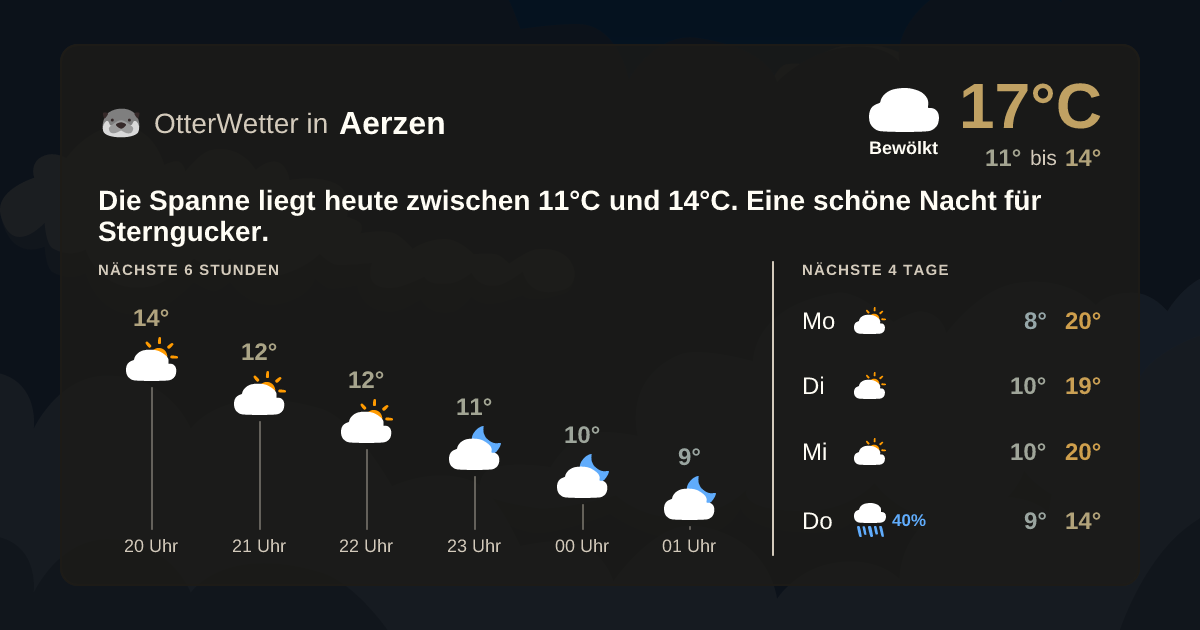 Widget-Vorschau für Aerzen Wetter-Widget-Vorschau mit Vorhersagedaten für Aerzen