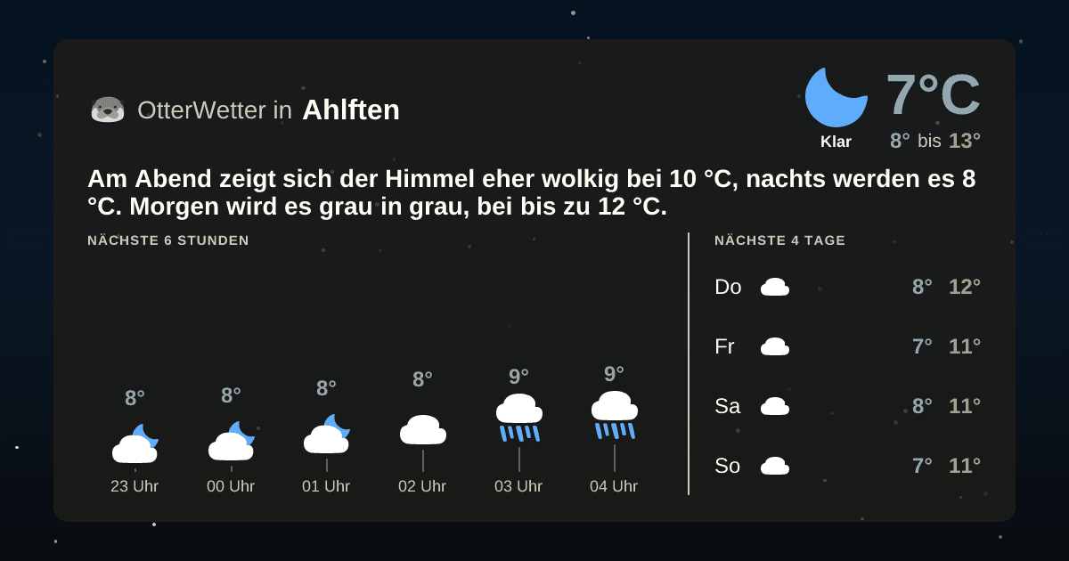 OtterWetter-Widget Ahlften