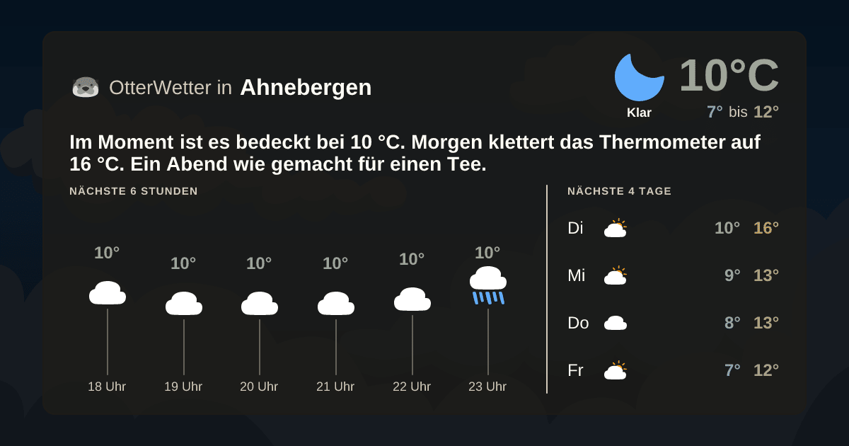 OtterWetter-Widget Ahnebergen