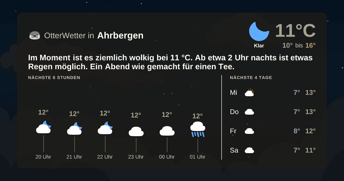 OtterWetter-Widget Ahrbergen