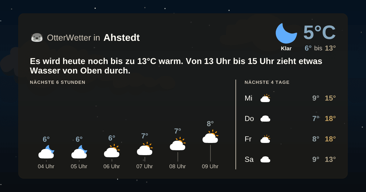 Widget-Vorschau für Ahstedt Wetter-Widget-Vorschau mit Vorhersagedaten für Ahstedt