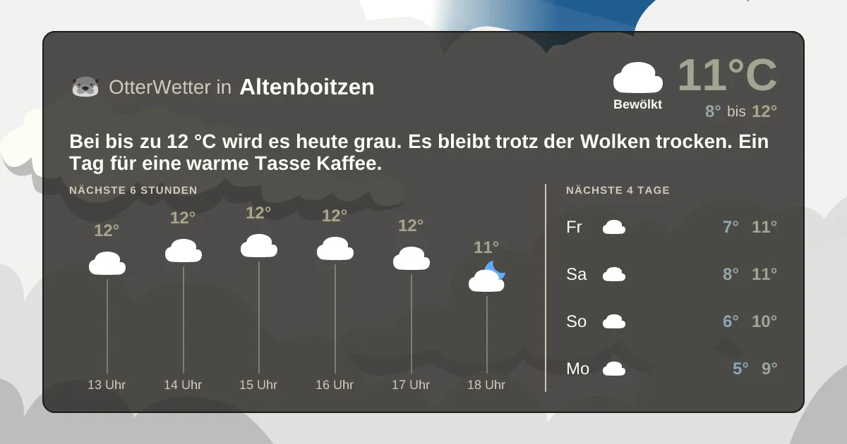 Wetter-Widget-Vorschau mit Vorhersagedaten für Altenboitzen