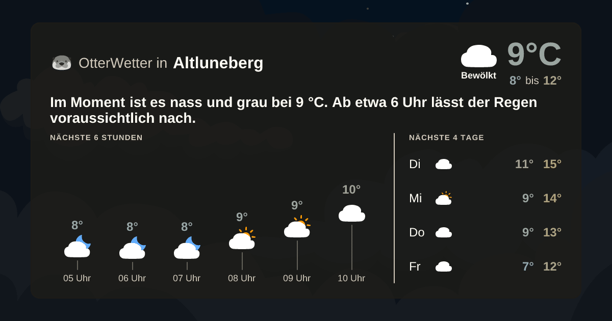OtterWetter-Widget Altluneberg
