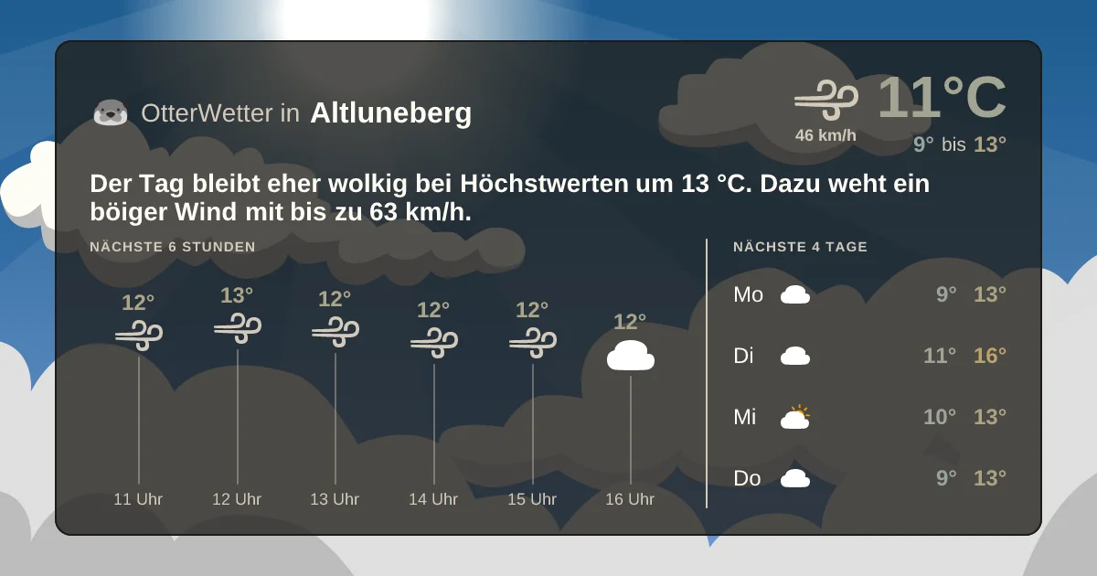 Widget-Vorschau für Altluneberg Wetter-Widget-Vorschau mit Vorhersagedaten für Altluneberg