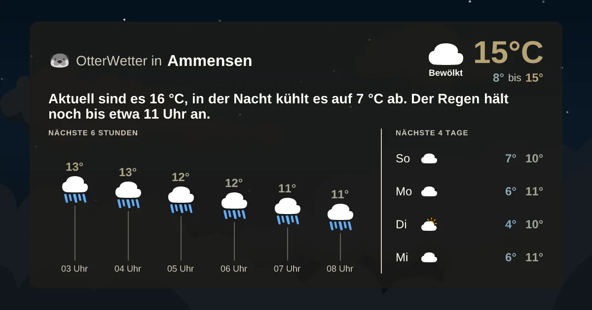 Widget-Vorschau für Ammensen Wetter-Widget-Vorschau mit Vorhersagedaten für Ammensen