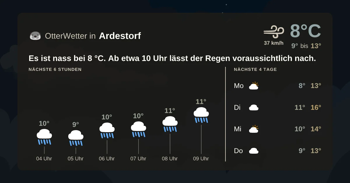 Wetter-Widget-Vorschau mit Vorhersagedaten für Ardestorf