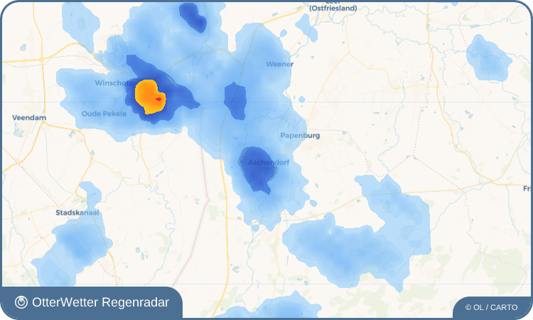 OtterWetter Regenradar-Widget Aschendorf