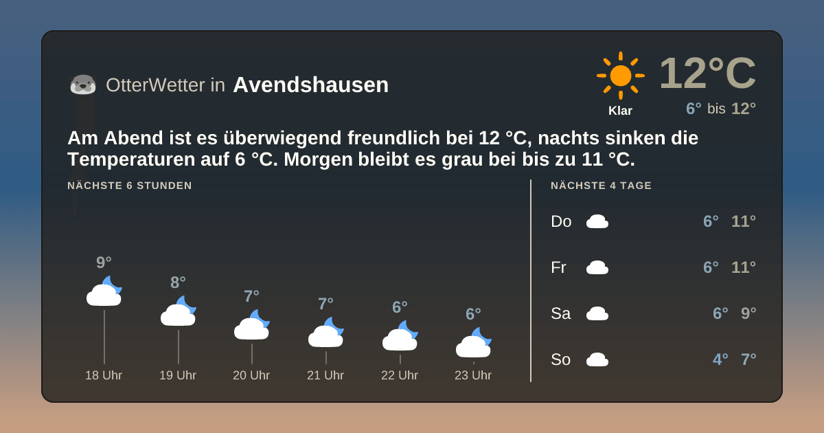 OtterWetter-Widget Avendshausen
