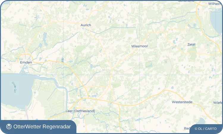 Wetter-Widget-Vorschau mit Vorhersagedaten für Bagband