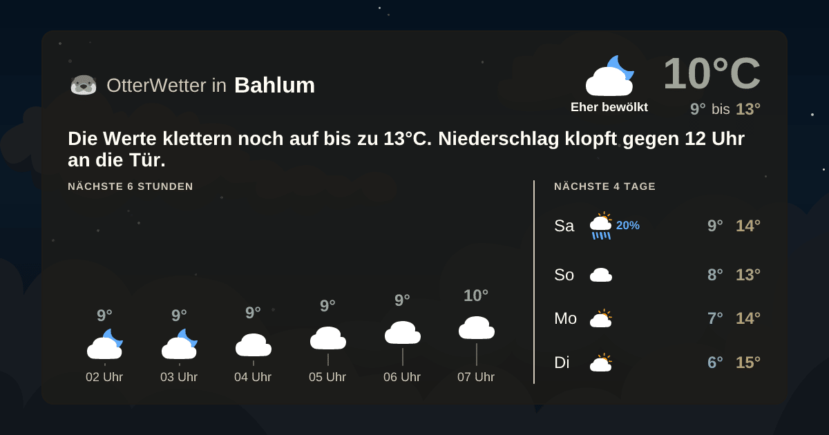 OtterWetter-Widget Bahlum