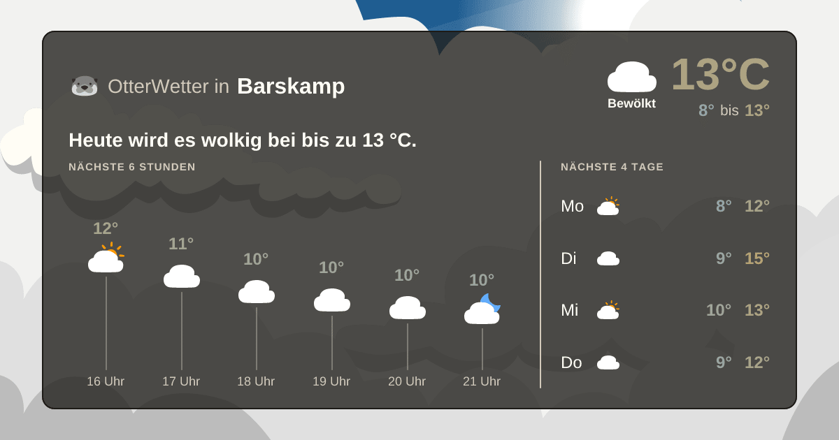 OtterWetter-Widget Barskamp
