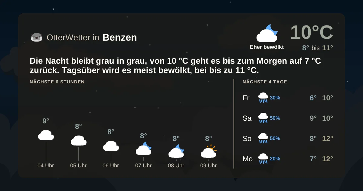 Widget-Vorschau für Benzen Wetter-Widget-Vorschau mit Vorhersagedaten für Benzen