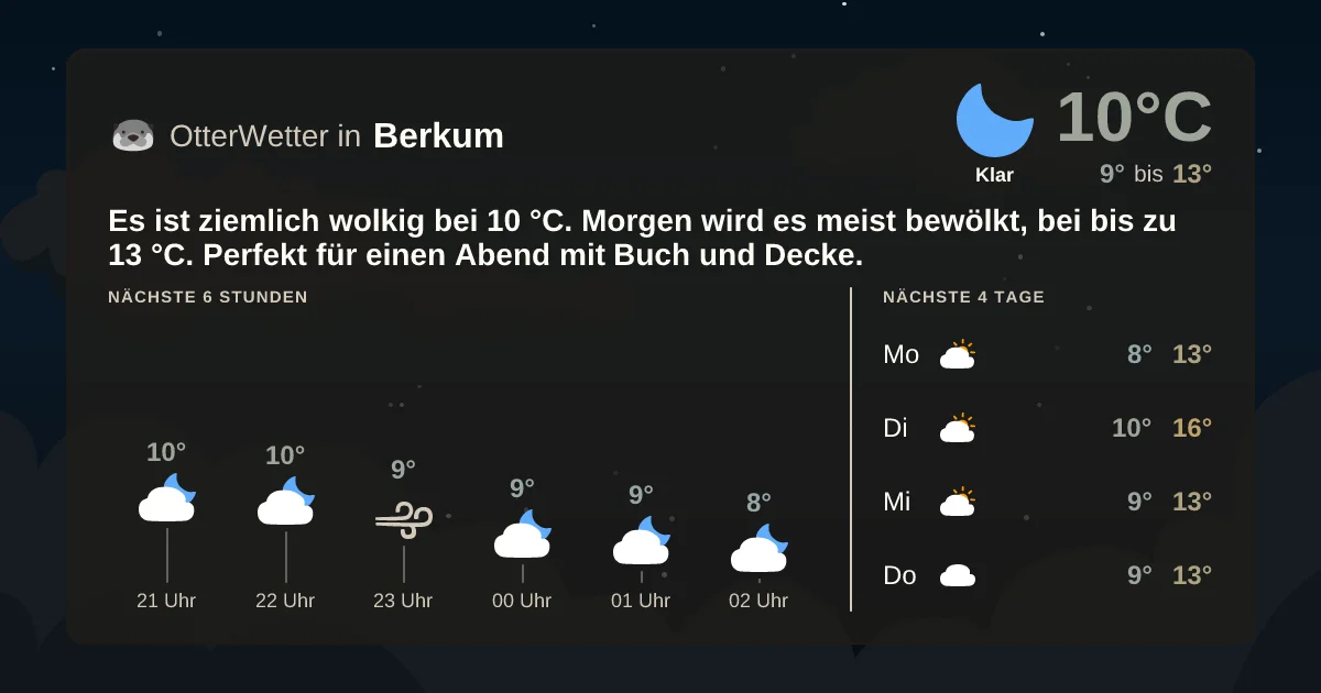 Widget-Vorschau für Berkum Wetter-Widget-Vorschau mit Vorhersagedaten für Berkum