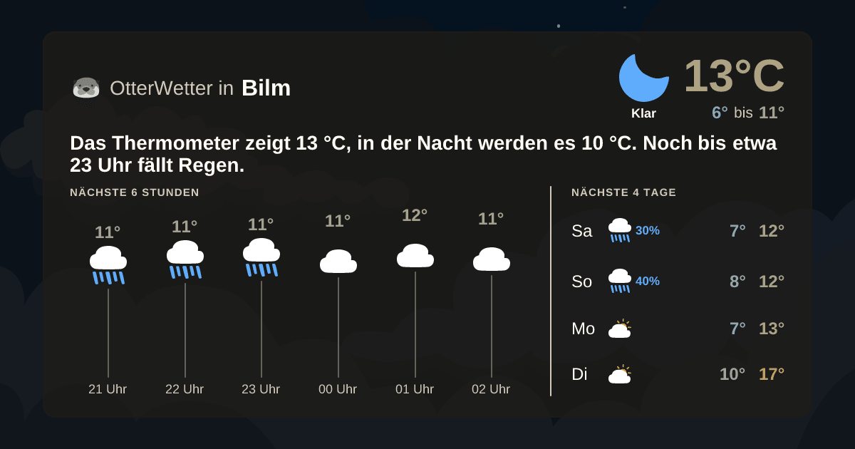 OtterWetter-Widget Bilm