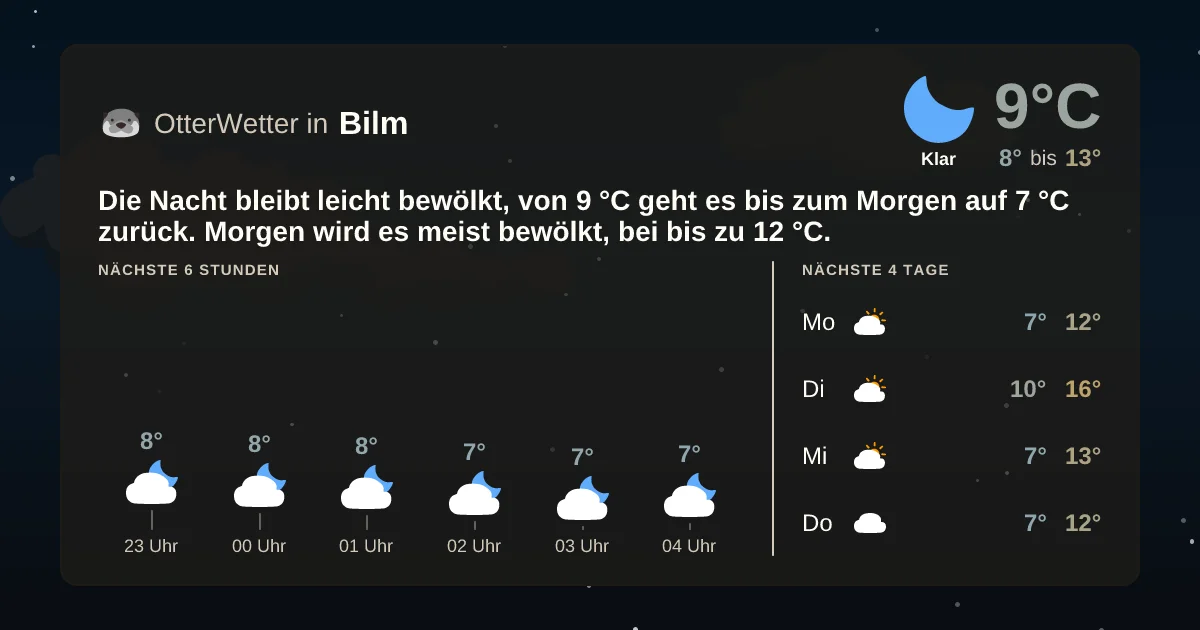 Widget-Vorschau für Bilm Wetter-Widget-Vorschau mit Vorhersagedaten für Bilm