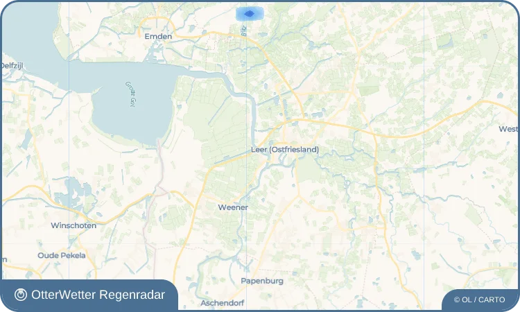 Widget-Vorschau für Bingum Wetter-Widget-Vorschau mit Vorhersagedaten für Bingum