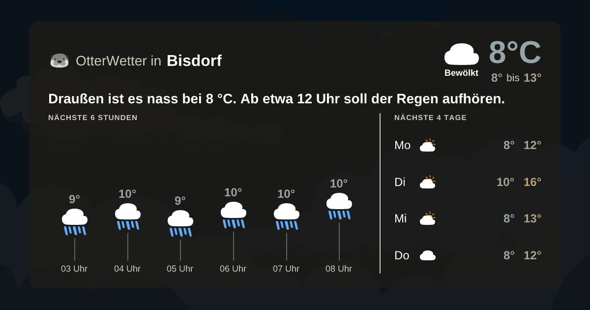 OtterWetter-Widget Bisdorf