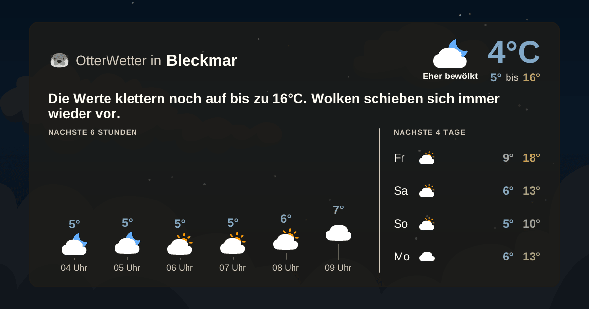 Widget-Vorschau für Bleckmar Wetter-Widget-Vorschau mit Vorhersagedaten für Bleckmar