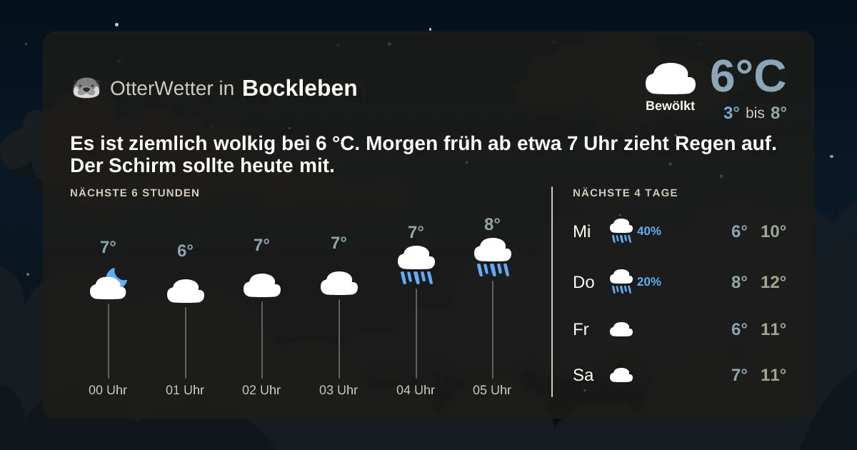 Wetter-Widget-Vorschau mit Vorhersagedaten für Bockleben