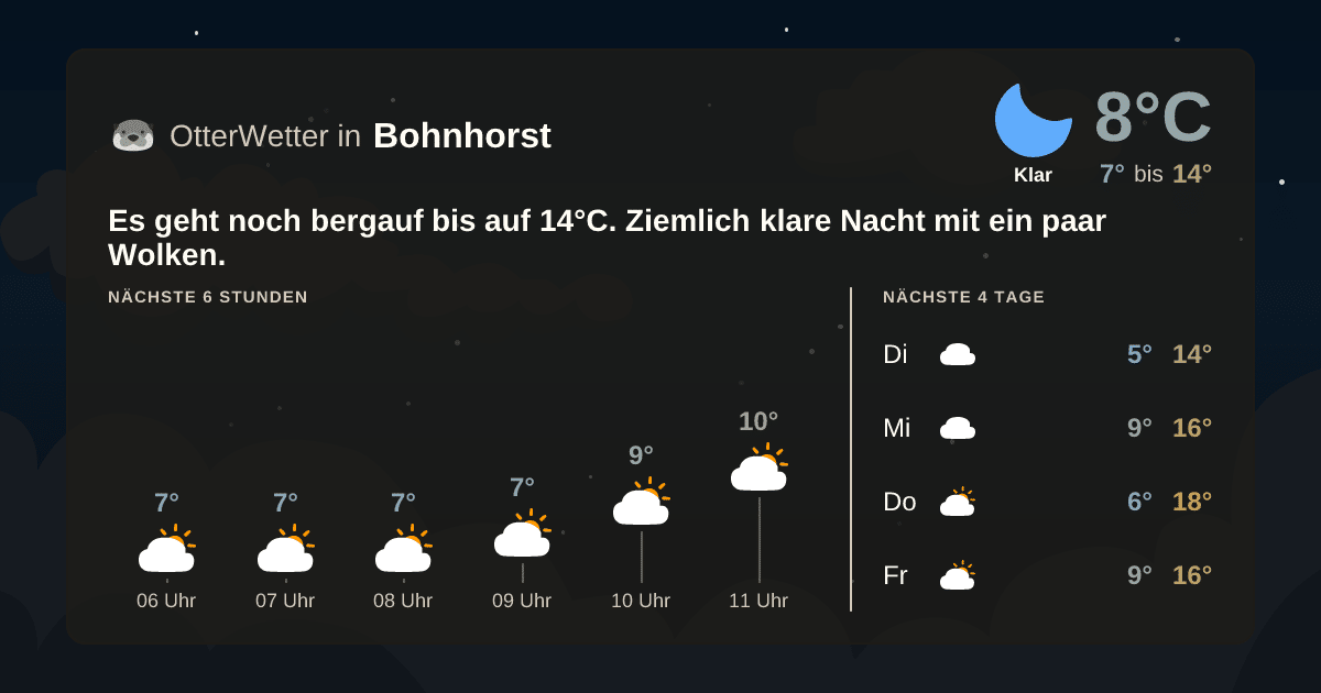 Widget-Vorschau für Bohnhorst Wetter-Widget-Vorschau mit Vorhersagedaten für Bohnhorst