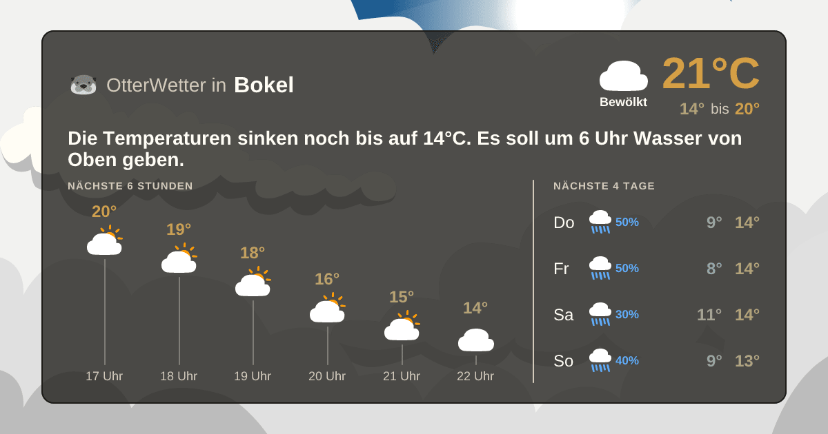 OtterWetter-Widget Bokel