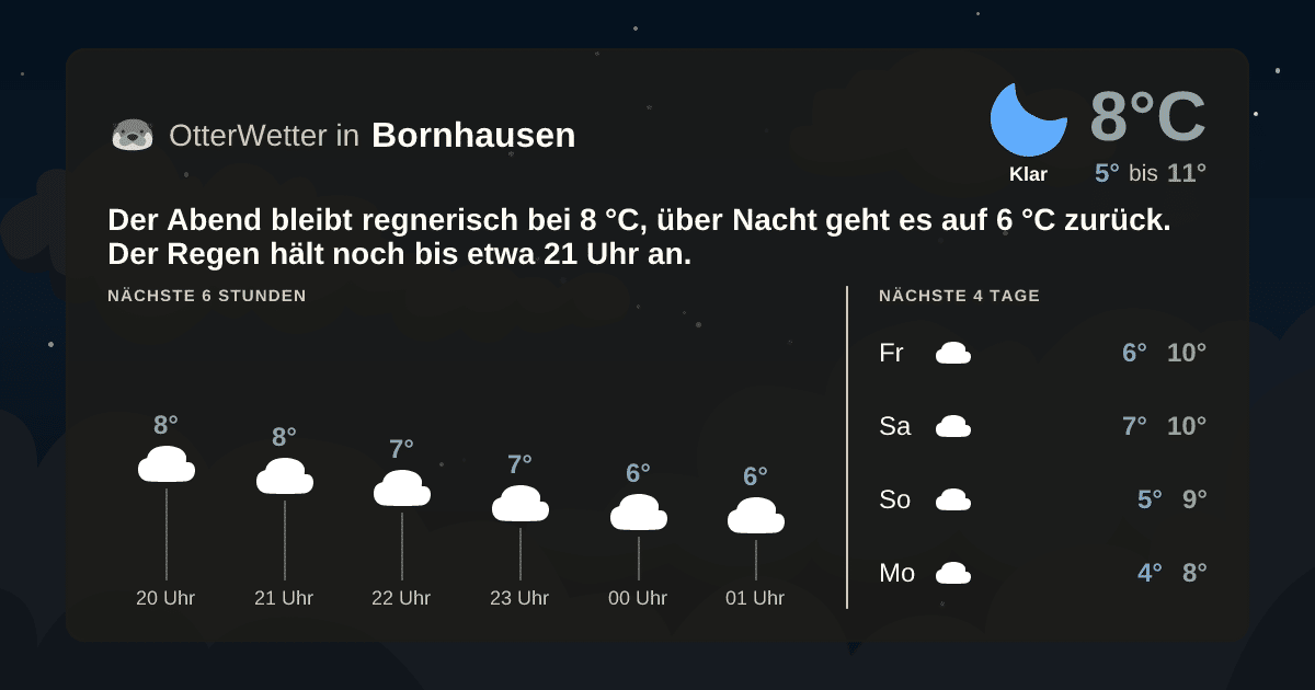 OtterWetter-Widget Bornhausen