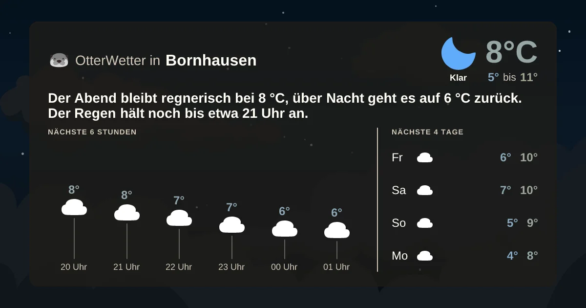 Widget-Vorschau für Bornhausen Wetter-Widget-Vorschau mit Vorhersagedaten für Bornhausen