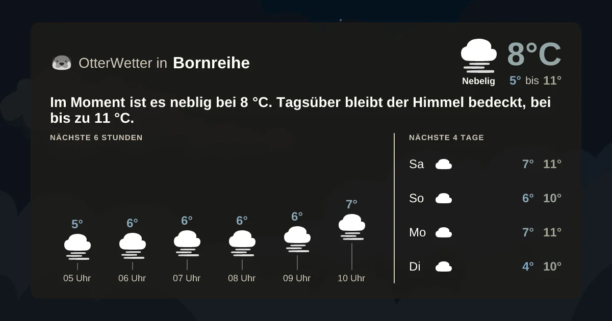 Widget-Vorschau für Bornreihe Wetter-Widget-Vorschau mit Vorhersagedaten für Bornreihe