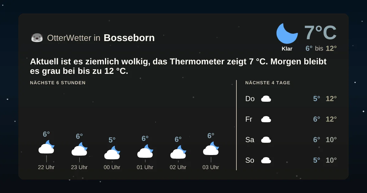 Widget-Vorschau für Bosseborn Wetter-Widget-Vorschau mit Vorhersagedaten für Bosseborn