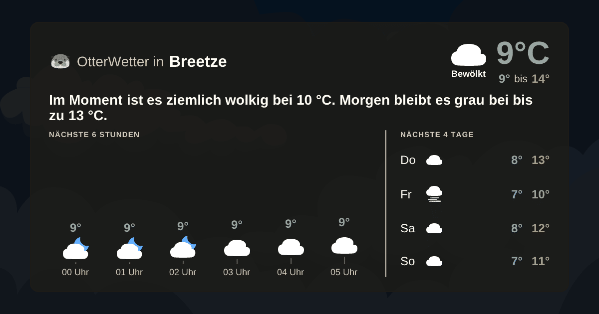 OtterWetter-Widget Breetze