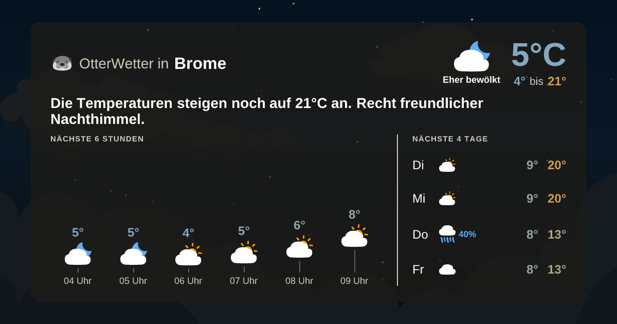 OtterWetter-Widget Brome