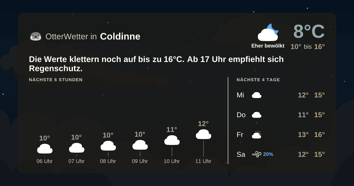 Widget-Vorschau für Coldinne Wetter-Widget-Vorschau mit Vorhersagedaten für Coldinne