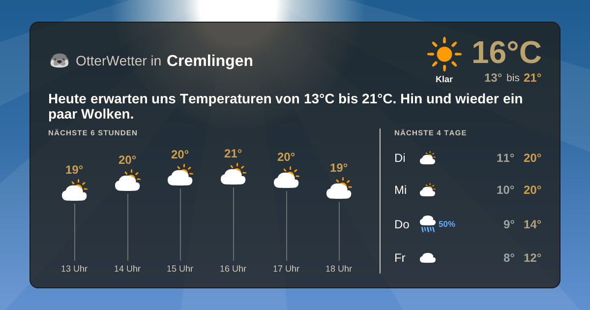 OtterWetter-Widget Cremlingen
