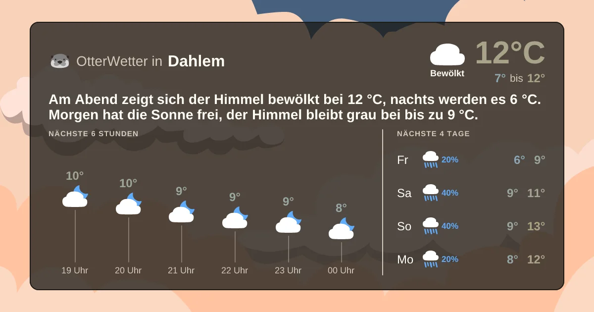 Wetter-Widget-Vorschau mit Vorhersagedaten für Dahlem