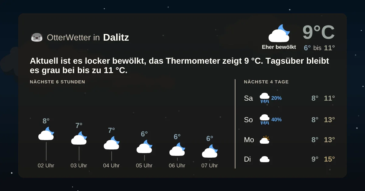 Widget-Vorschau für Dalitz Wetter-Widget-Vorschau mit Vorhersagedaten für Dalitz