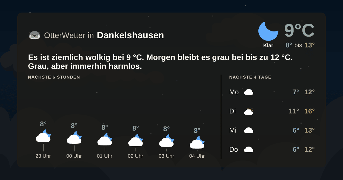 OtterWetter-Widget Dankelshausen