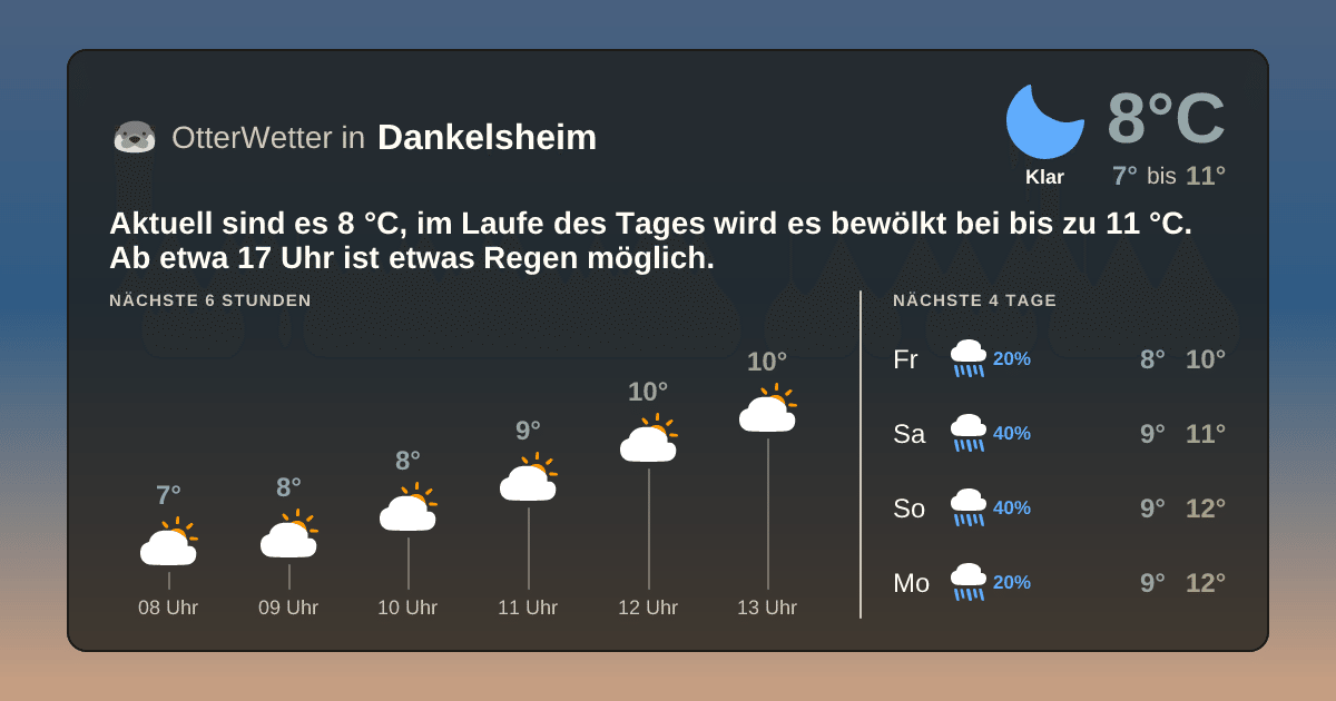 OtterWetter-Widget Dankelsheim