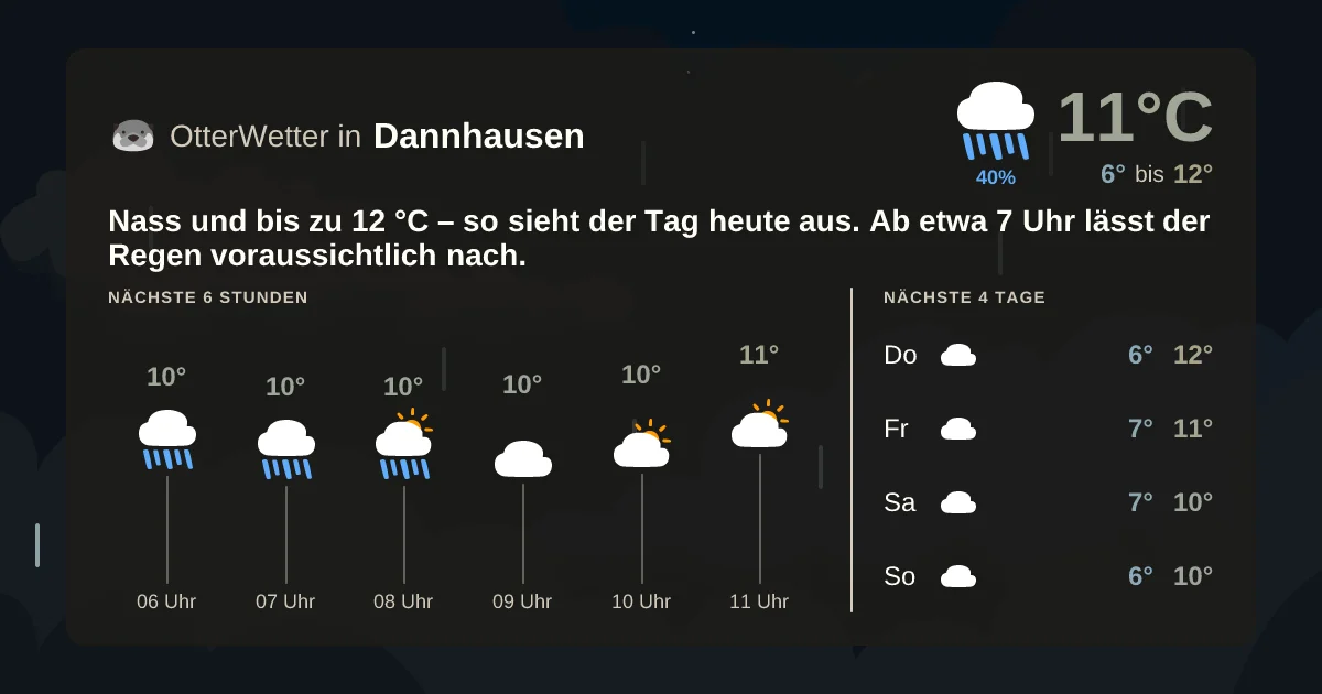 Widget-Vorschau für Dannhausen Wetter-Widget-Vorschau mit Vorhersagedaten für Dannhausen