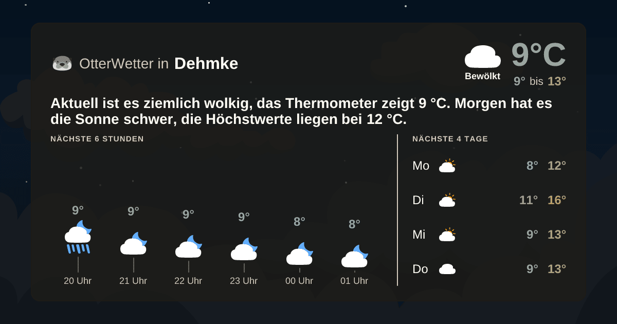 OtterWetter-Widget Dehmke